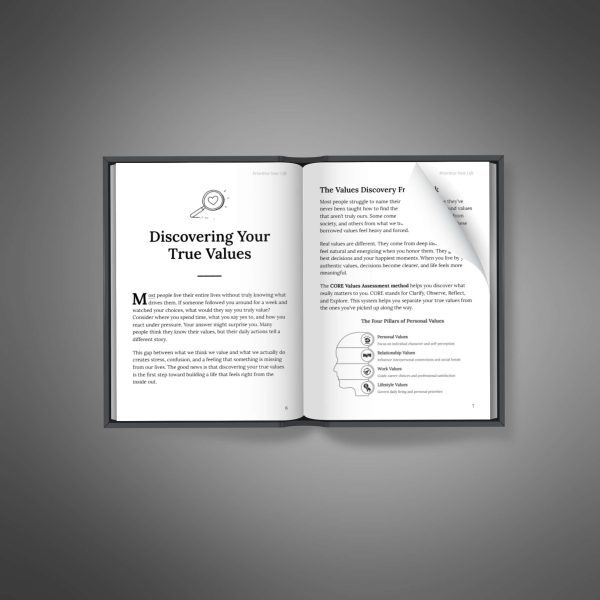 Prioritize Your Life – Ebook - Image 2