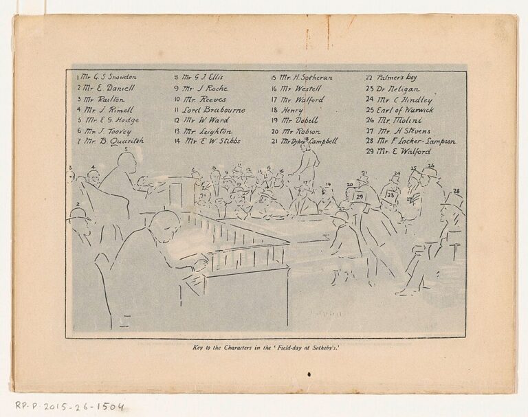 Why museums sell art: a 1904 illustration of a packed saleroom at Sotheby's in London